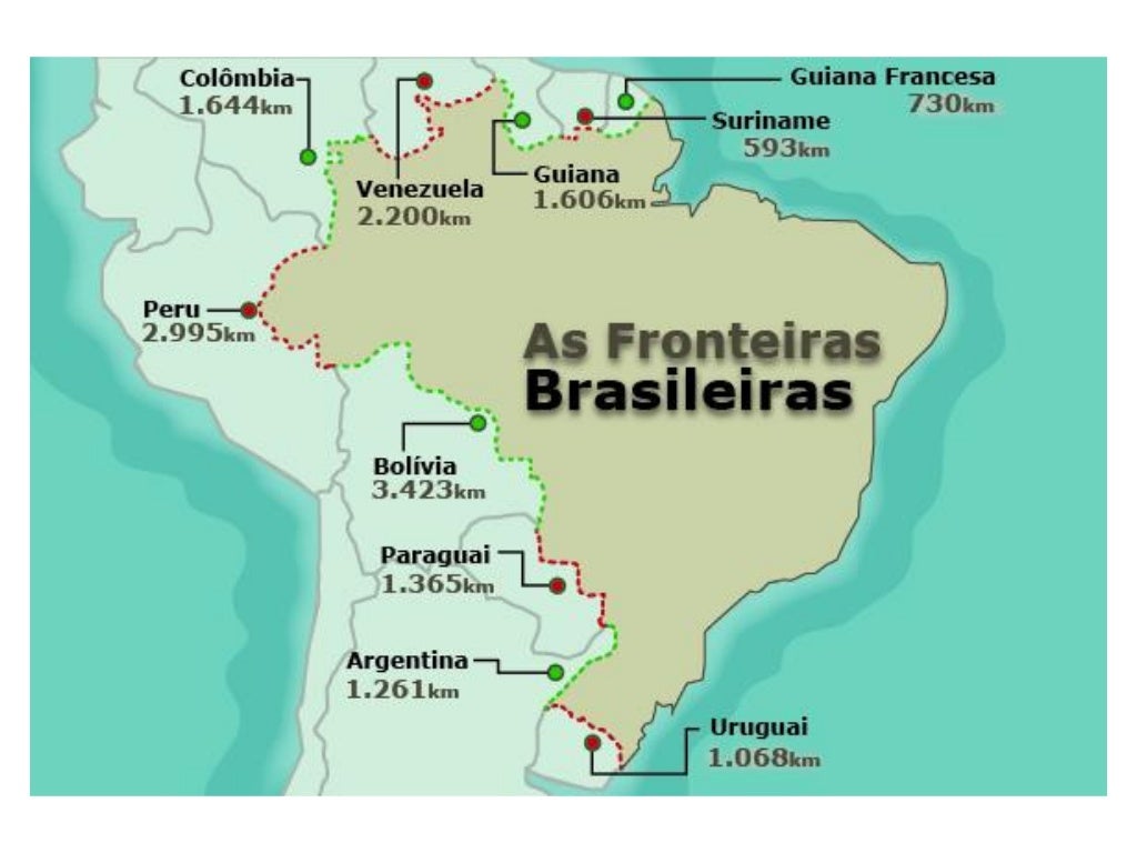 Caracterize A Posição Geografica Do Territorio Brasileiro