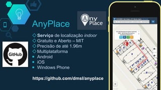 ◇Serviço de localização indoor
◇Gratuito e Aberto – MIT
◇Precisão de até 1.96m
◇Multiplataforma
￭ Android
￭ iOS
￭ Windows Phone
AnyPlace
https://github.com/dmsl/anyplace
 