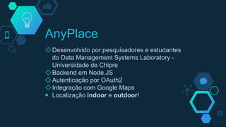 ◇Desenvolvido por pesquisadores e estudantes
do Data Management Systems Laboratory -
Universidade de Chipre
◇Backend em Node.JS
◇Autenticação por OAuth2
◇Integração com Google Maps
￭ Localização indoor e outdoor!
AnyPlace
 