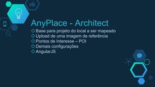 ◇Base para projeto do local a ser mapeado
◇Upload de uma imagem de referência
◇Pontos de Interesse – POI
◇Demais configurações
◇AngularJS
AnyPlace - Architect
 