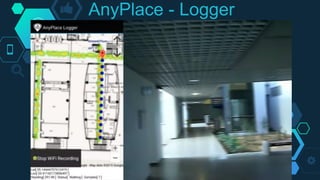 AnyPlace - Logger
 