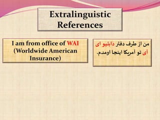 Extralinguistic
References
I am from office of WAI
(Worldwide American
Insurance)
‫دفتر‬ ‫طرف‬ ‫از‬‫من‬‫ا‬ ‫دابلیو‬‫ی‬
‫آی‬‫اومدم‬ ‫اینجا‬‫آمریکا‬ ‫تو‬.
 