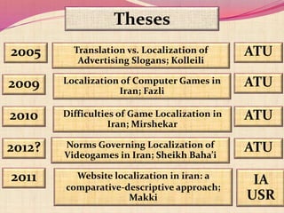 Theses
Translation vs. Localization of
Advertising Slogans; Kolleili
2005 ATU
Localization of Computer Games in
Iran; Fazli
2009 ATU
Difficulties of Game Localization in
Iran; Mirshekar
2010 ATU
Norms Governing Localization of
Videogames in Iran; Sheikh Baha’i
ATU2012?
Website localization in iran: a
comparative-descriptive approach;
Makki
IA
USR
2011
 