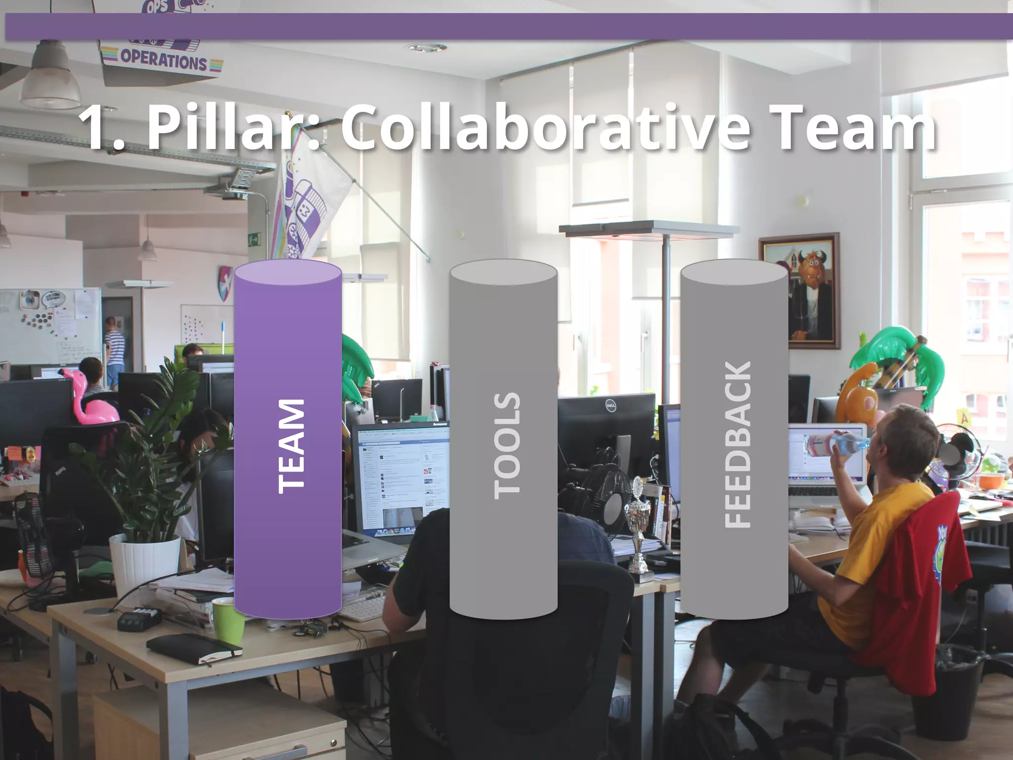 TEAM	
  
TOOLS	
  
FEEDBACK	
  
1. Pillar: Collaborative Team
 