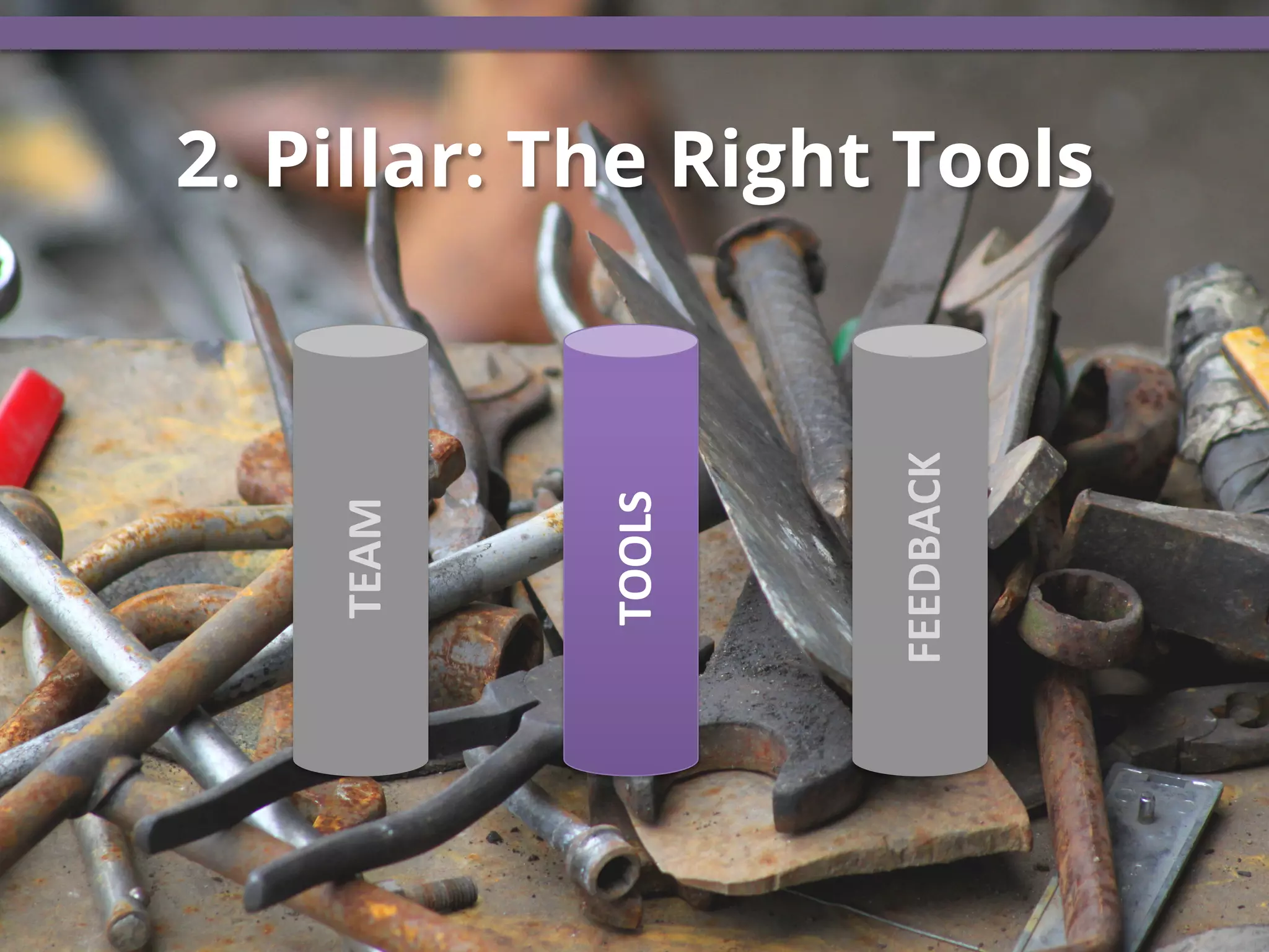TEAM	
  
TOOLS	
  
FEEDBACK	
  
2. Pillar: The Right Tools
 