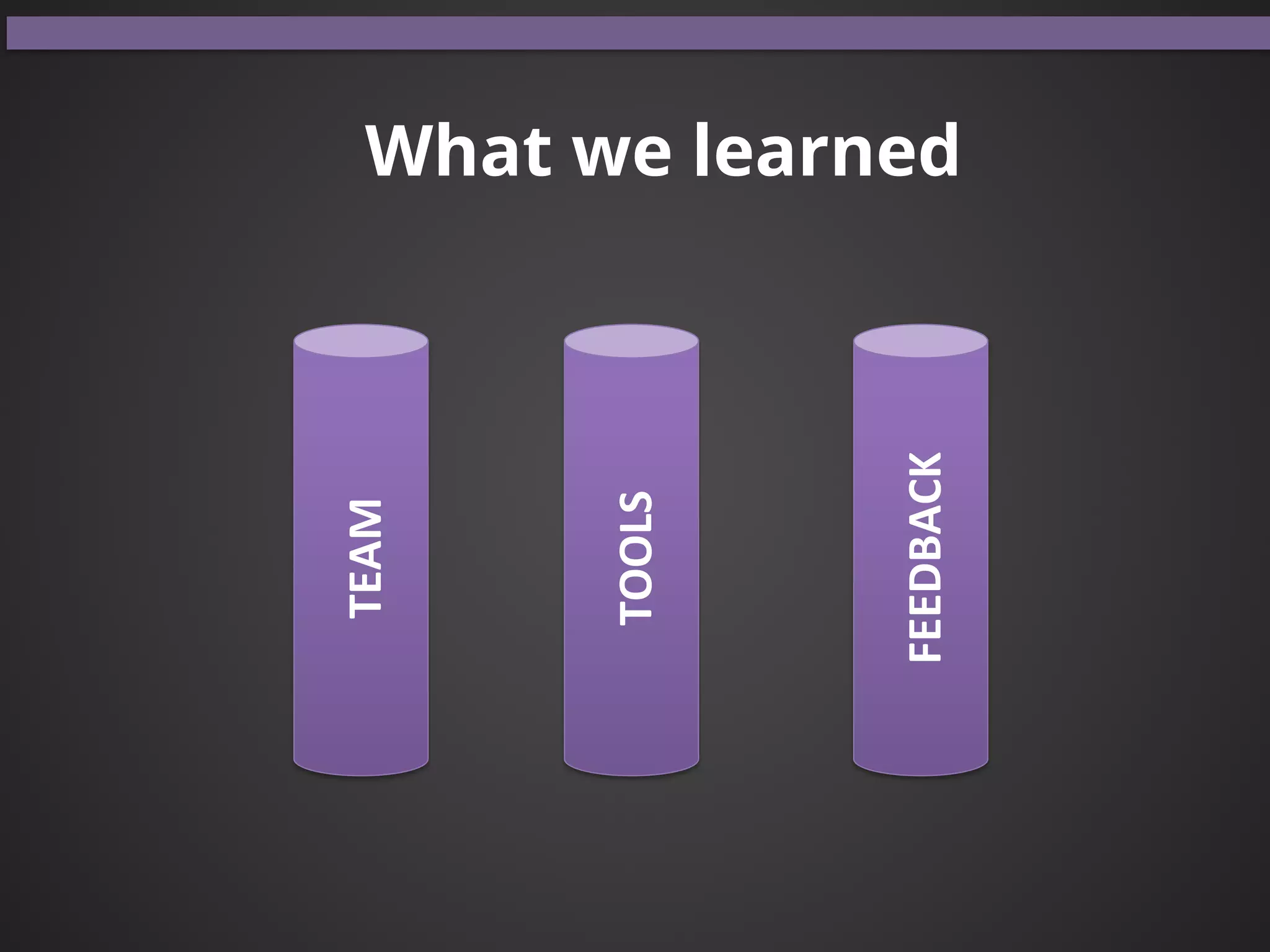What we learned
TEAM	
  
TOOLS	
  
FEEDBACK	
  
 