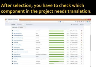 Localizing Wpwp Localization | PPTX