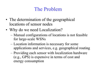 localization.ppt