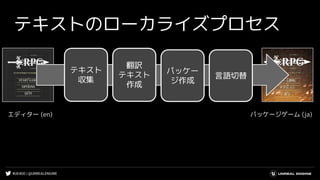 #UE4DD | @UNREALENGINE
テキストのローカライズプロセス
テキスト
収集
パッケー
ジ作成
言語切替
翻訳
テキスト
作成
エディター (en) パッケージゲーム (ja)
 