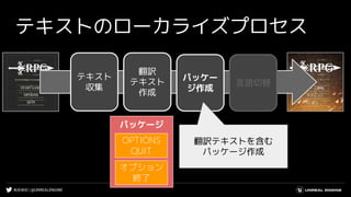 #UE4DD | @UNREALENGINE
テキストのローカライズプロセス
テキスト
収集
パッケー
ジ作成
言語切替
翻訳
テキスト
作成
翻訳テキストを含む
パッケージ作成
パッケージ
OPTIONS
QUIT
オプション
終了
 