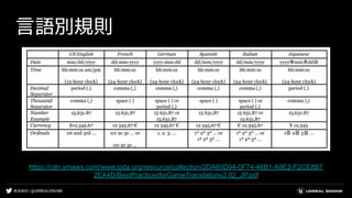 #UE4DD | @UNREALENGINE
言語別規則
https://cdn.ymaws.com/www.igda.org/resource/collection/2DA60D94-0F74-46B1-A9E2-F2CE8B7
2EA4D/BestPracticesforGameTranslationv2.02_JP.pdf
 