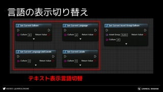#UE4DD | @UNREALENGINE
言語の表示切り替え
テキスト表示言語切替
 