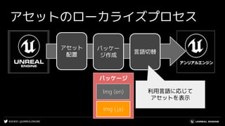 #UE4DD | @UNREALENGINE
アセットのローカライズプロセス
パッケー
ジ作成
言語切替
アセット
配置
パッケージ
Img (en)
Img (ja)
利用言語に応じて
アセットを表示
 