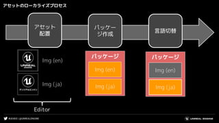 #UE4DD | @UNREALENGINE
アセットのローカライズプロセス
パッケー
ジ作成
言語切替
アセット
配置
パッケージ
Img (en)
Img (ja)
パッケージ
Img (en)
Img (ja)
Img (en)
Img (ja)
Editor
 