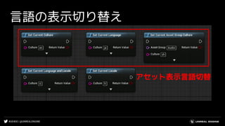 #UE4DD | @UNREALENGINE
言語の表示切り替え
アセット表示言語切替
 
