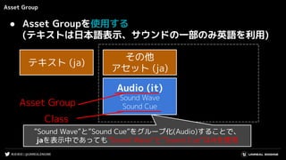 #UE4DD | @UNREALENGINE
Asset Group
Audio (it)
Sound Wave
Sound Cue
● Asset Groupを使用する
(テキストは日本語表示、サウンドの一部のみ英語を利用)
テキスト (ja)
その他
アセット (ja)
”Sound Wave”と”Sound Cue”をグループ化(Audio)することで、
jaを表示中であっても”Sound Wave”と”Sound Cue”はitを使用
Class
Asset Group
 