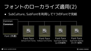 #UE4DD | @UNREALENGINE
フォントのローカライズ適用(2)
● SubCulture, SubFontを利用して1つのFontで完結
Font (共通)
Font Face
Fallback Font Family
Font Face
Sub Font Family
(ja:日本語用)
Font Face
Sub Font Family
(th:タイ語用)
Font Face
Default Font Family
 