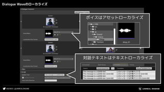 #UE4DD | @UNREALENGINE
Dialogue Waveのローカライズ
対話テキストはテキストローカライズ
ボイスはアセットローカライズ
 