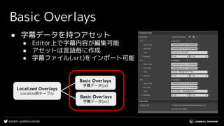 #UE4DD | @UNREALENGINE
● 字幕データを持つアセット
● Editor上で字幕内容が編集可能
● アセットは言語毎に作成
● 字幕ファイル(.srt)をインポート可能
Basic Overlays
Localized Overlays
Localize用テーブル
Basic Overlays
字幕データ(ja)
Basic Overlays
字幕データ(en)
 