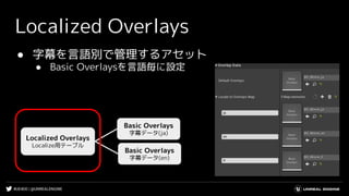 #UE4DD | @UNREALENGINE
● 字幕を言語別で管理するアセット
● Basic Overlaysを言語毎に設定
Localized Overlays
Localized Overlays
Localize用テーブル
Basic Overlays
字幕データ(ja)
Basic Overlays
字幕データ(en)
 