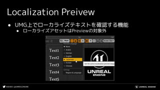 #UE4DD | @UNREALENGINE
Localization Preivew
● UMG上でローカライズテキストを確認する機能
● ローカライズアセットはPreviewの対象外
 