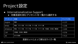 #UE4DD | @UNREALENGINE
● Internationalization Support
● 対象言語を含むプリセットを一覧から選択する
Project設定
プリセット 言語 サイズ (MB)
English 英語 ～1.77
EFIGS 英語、フランス語、イタリア語、ドイツ語、スペイン語 ～2.38
EFIGSCJK 英語、フランス語、イタリア語、ドイツ語、スペイン語、中国語、日本語、韓国語 ～5.99
CJK 中国語、日本語、韓国語 ～5.16
All 全ての言語 ～15.3
言語セットによって異なるサイズ一覧
 