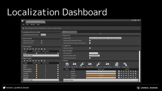 #UE4DD | @UNREALENGINE
Localization Dashboard
 
