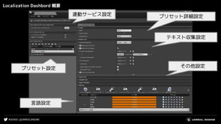 #UE4DD | @UNREALENGINE
Localization Dashbord 概要
プリセット設定
プリセット詳細設定連動サービス設定
言語設定
テキスト収集設定
その他設定
 