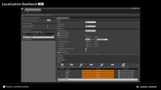 #UE4DD | @UNREALENGINE
Localization Dashbord 概要
 