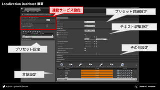 #UE4DD | @UNREALENGINE
Localization Dashbord 概要
プリセット設定
プリセット詳細設定
言語設定
テキスト収集設定
連動サービス設定
その他設定
 