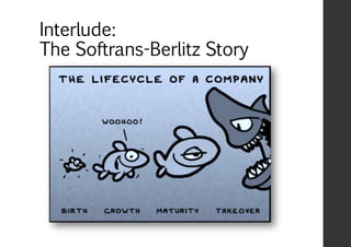 Interlude:
The Softrans-Berlitz Story
 