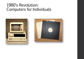 1980‘s Revolution:
Computers for Individuals
 