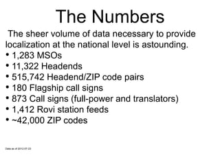 The Numbers
 The sheer volume of data necessary to provide
localization at the national level is astounding.
• 1,283 MSOs
• 11,322 Headends
• 515,742 Headend/ZIP code pairs
• 180 Flagship call signs
• 873 Call signs (full-power and translators)
• 1,412 Rovi station feeds
• ~42,000 ZIP codes

Data as of 2012-07-23
 