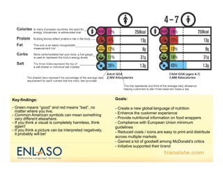 Key-findings:                                             Goals:

- Green means “good” and red means “bad”, no              - Create a new global language of nutrition
  matter where you live.                                  - Enhance the customer experience
- Common American symbols can mean something
  very different elsewhere
                 elsewhere.                               - Provide nutritional information on food wrappers
- If you think a visual is completely harmless, think     - Compliance with European Union minimum
  again!                                                  guidelines
- If you think a picture can be interpreted negatively,   - Reduced costs / icons are easy to print and distribute
  it probably will be!
                                                          across multiple markets
                                                          - G i d a l t of goodwill among M D
                                                            Gained lot f         d ill       McDonald’s critics
                                                                                                     ld’  iti
                                                          - Initiative supported their brand
 