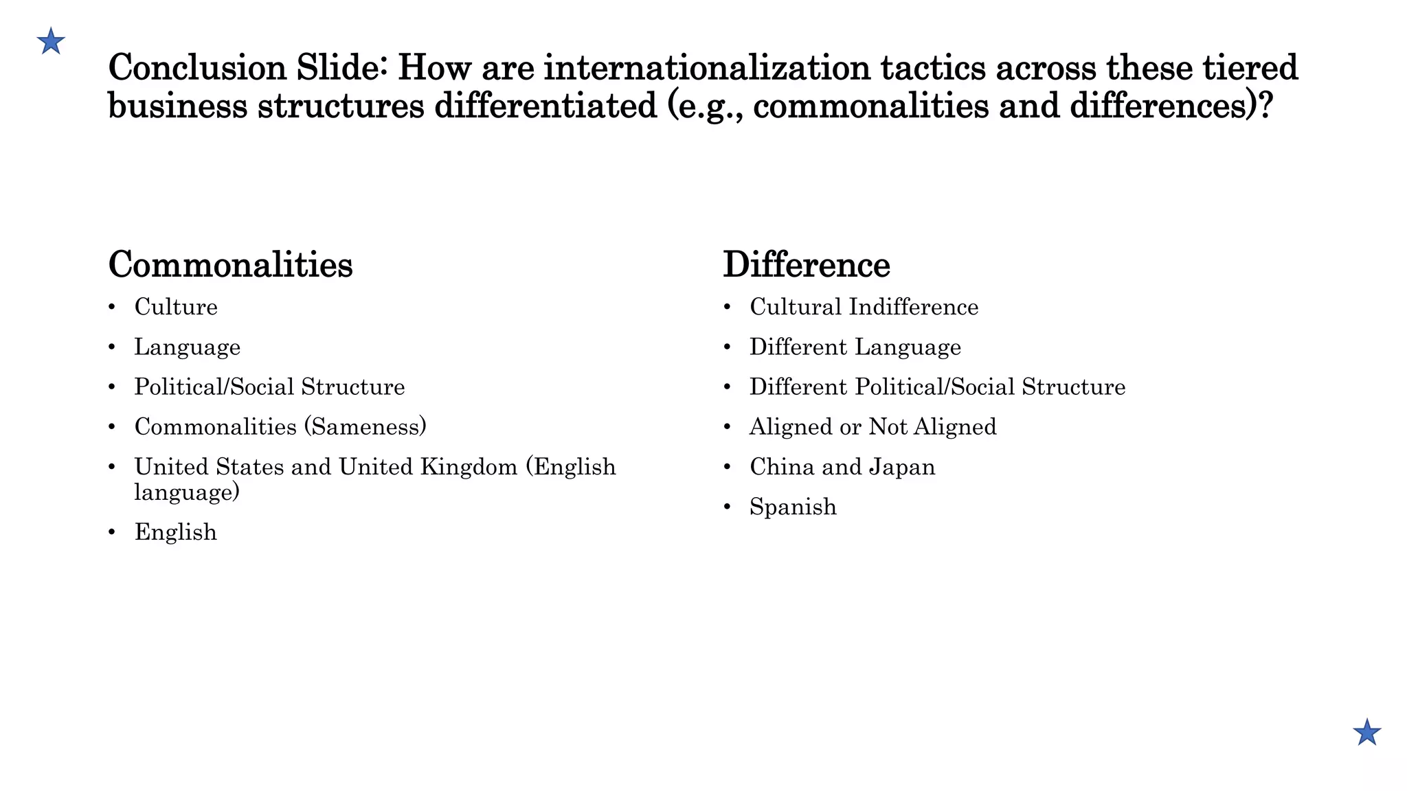 Conclusion Slide: How are internationalization tactics across these tiered
business structures differentiated (e.g., commonalities and differences)?
Commonalities
• Culture
• Language
• Political/Social Structure
• Commonalities (Sameness)
• United States and United Kingdom (English
language)
• English
Difference
• Cultural Indifference
• Different Language
• Different Political/Social Structure
• Aligned or Not Aligned
• China and Japan
• Spanish
 