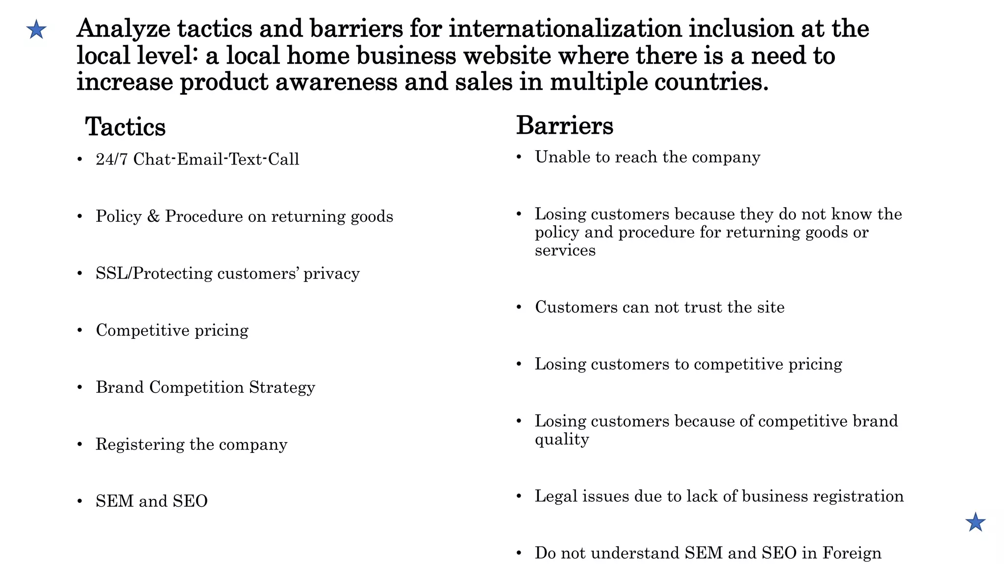 Analyze tactics and barriers for internationalization inclusion at the
local level: a local home business website where there is a need to
increase product awareness and sales in multiple countries.
Tactics
• 24/7 Chat-Email-Text-Call
• Policy & Procedure on returning goods
• SSL/Protecting customers’ privacy
• Competitive pricing
• Brand Competition Strategy
• Registering the company
• SEM and SEO
Barriers
• Unable to reach the company
• Losing customers because they do not know the
policy and procedure for returning goods or
services
• Customers can not trust the site
• Losing customers to competitive pricing
• Losing customers because of competitive brand
quality
• Legal issues due to lack of business registration
• Do not understand SEM and SEO in Foreign
 