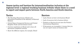 Localization and internationalization principles power point by darlena ...