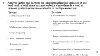 Localization and internationalization principles power point by darlena ...