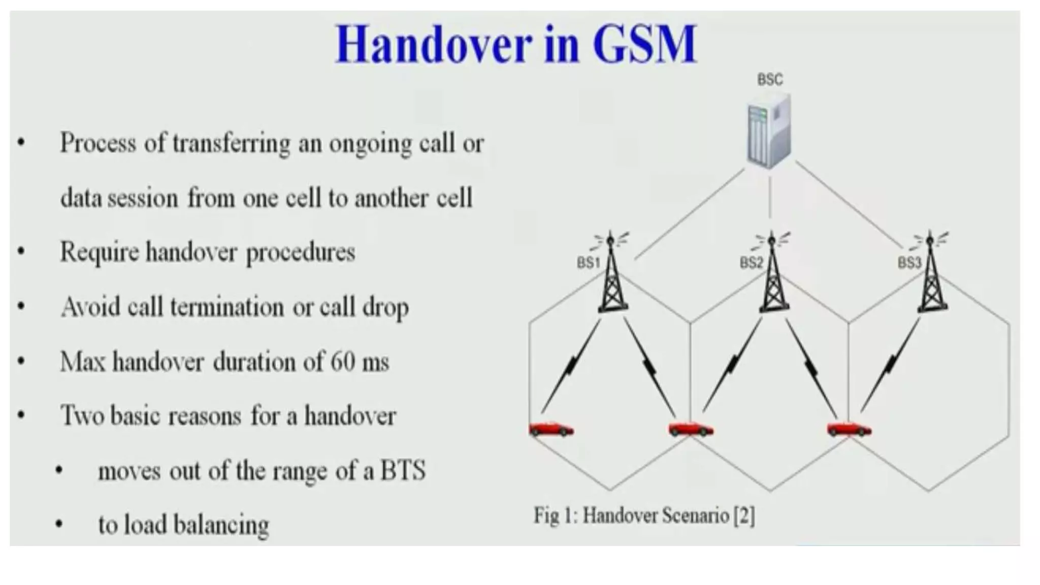 Localization & calling
