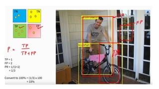 TP = 1
FP = 2
PR = 1/(1+2)
= 1/3
Convert to 100% = (1/3) x 100
= 33%
 