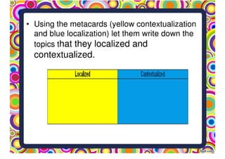 Localization & Contextualization | PDF