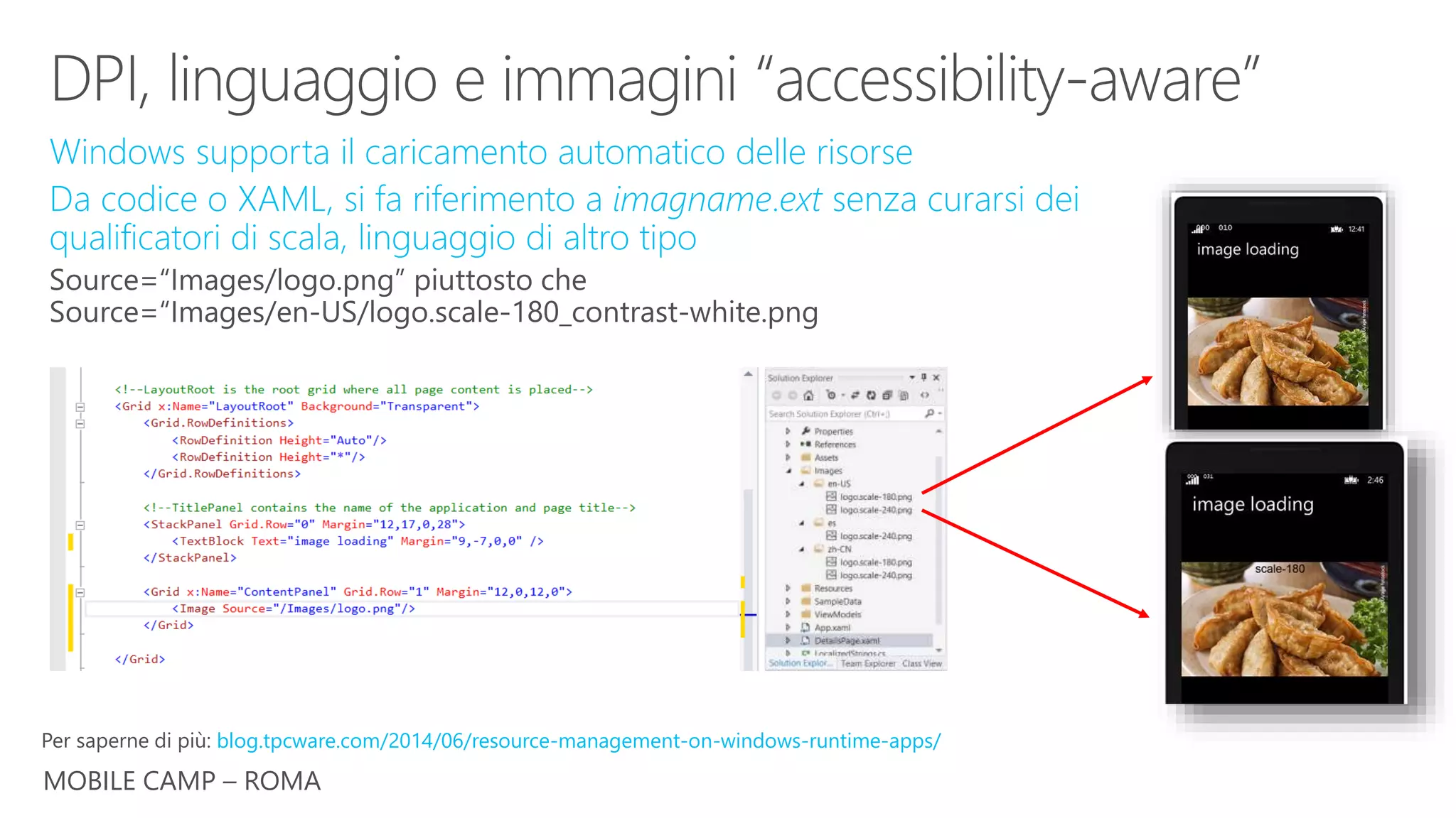 MOBILE CAMP – ROMA
blog.tpcware.com/2014/06/resource-management-on-windows-runtime-apps/
 