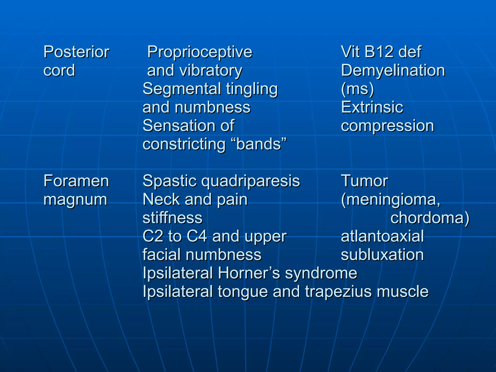 Posterior  Proprioceptive Vit B12 def cord   and vibratory  Demyelination Segmental tingling (ms) and numbness Extrinsic Sensation of compression constricting “bands” Foramen  Spastic quadriparesis Tumor  magnum Neck and pain (meningioma, stiffness chordoma) C2 to C4 and upper atlantoaxial facial numbness subluxation Ipsilateral Horner’s syndrome Ipsilateral tongue and trapezius muscle   