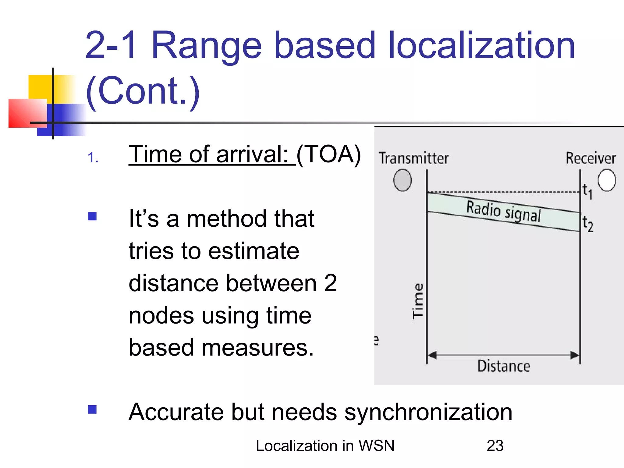 2-1 Range based localization
(Cont.)
1.





Time of arrival: (TOA)
It’s a method that
tries to estimate
distance between 2
nodes using time
based measures.
Accurate but needs synchronization
Localization in WSN

23

 