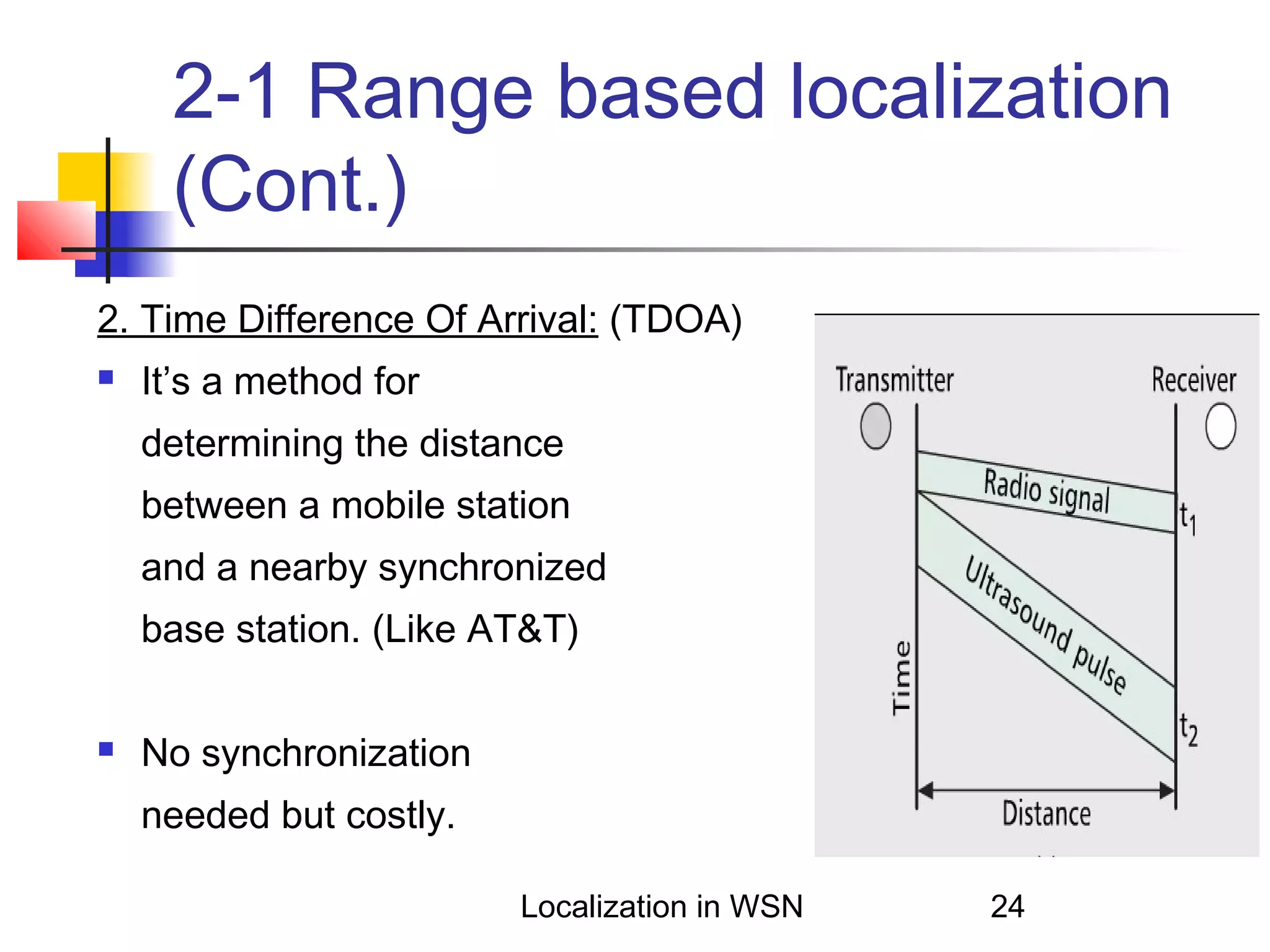 2-1 Range based localization
(Cont.)
2. Time Difference Of Arrival: (TDOA)


It’s a method for
determining the distance
between a mobile station
and a nearby synchronized
base station. (Like AT&T)



No synchronization
needed but costly.
Localization in WSN

24

 