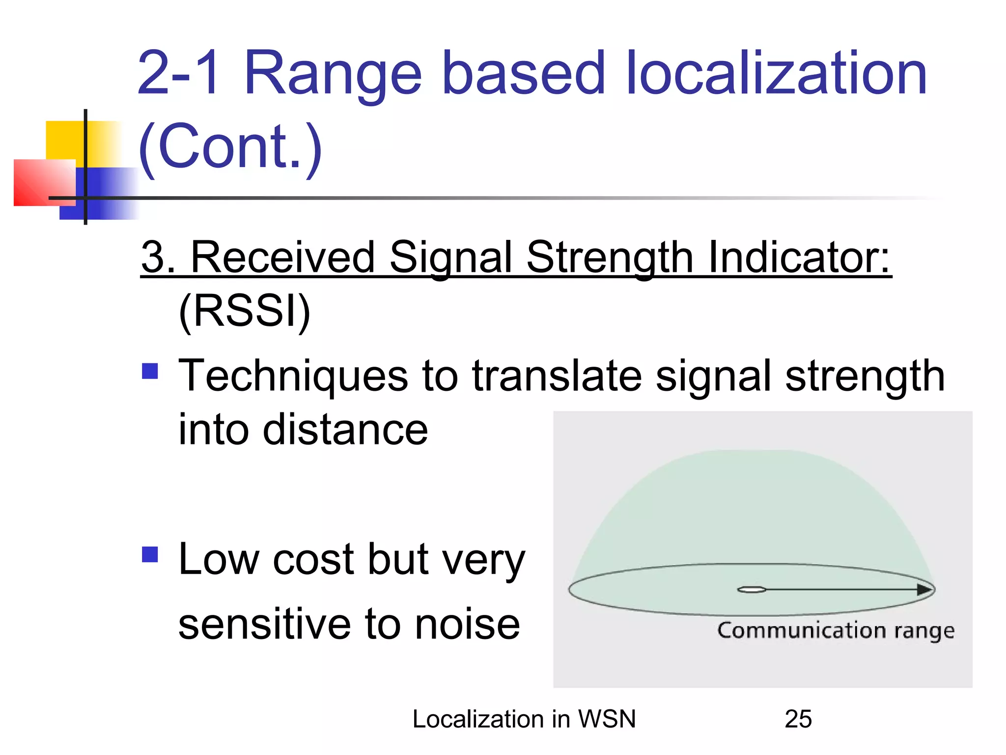 2-1 Range based localization
(Cont.)
3. Received Signal Strength Indicator:
(RSSI)
 Techniques to translate signal strength
into distance


Low cost but very
sensitive to noise
Localization in WSN

25

 