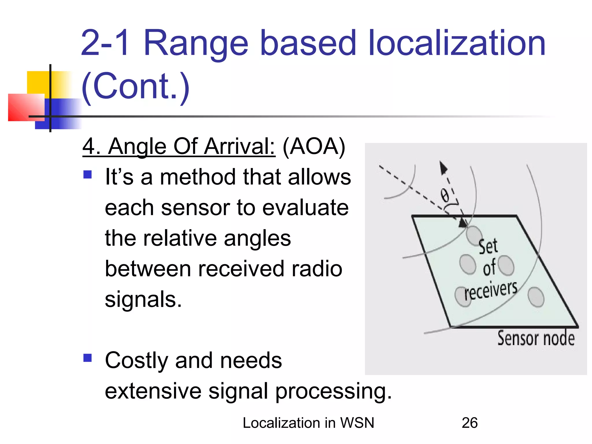 2-1 Range based localization
(Cont.)
4. Angle Of Arrival: (AOA)
 It’s a method that allows
each sensor to evaluate
the relative angles
between received radio
signals.


Costly and needs
extensive signal processing.
Localization in WSN

26

 