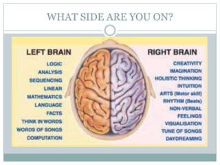 WHAT SIDE ARE YOU ON?
 