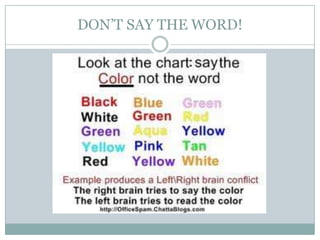 DON‟T SAY THE WORD!
 