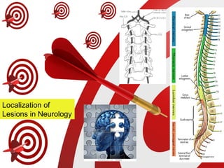 Localization of Lesion lecture delivered by Dr Imran .ppt